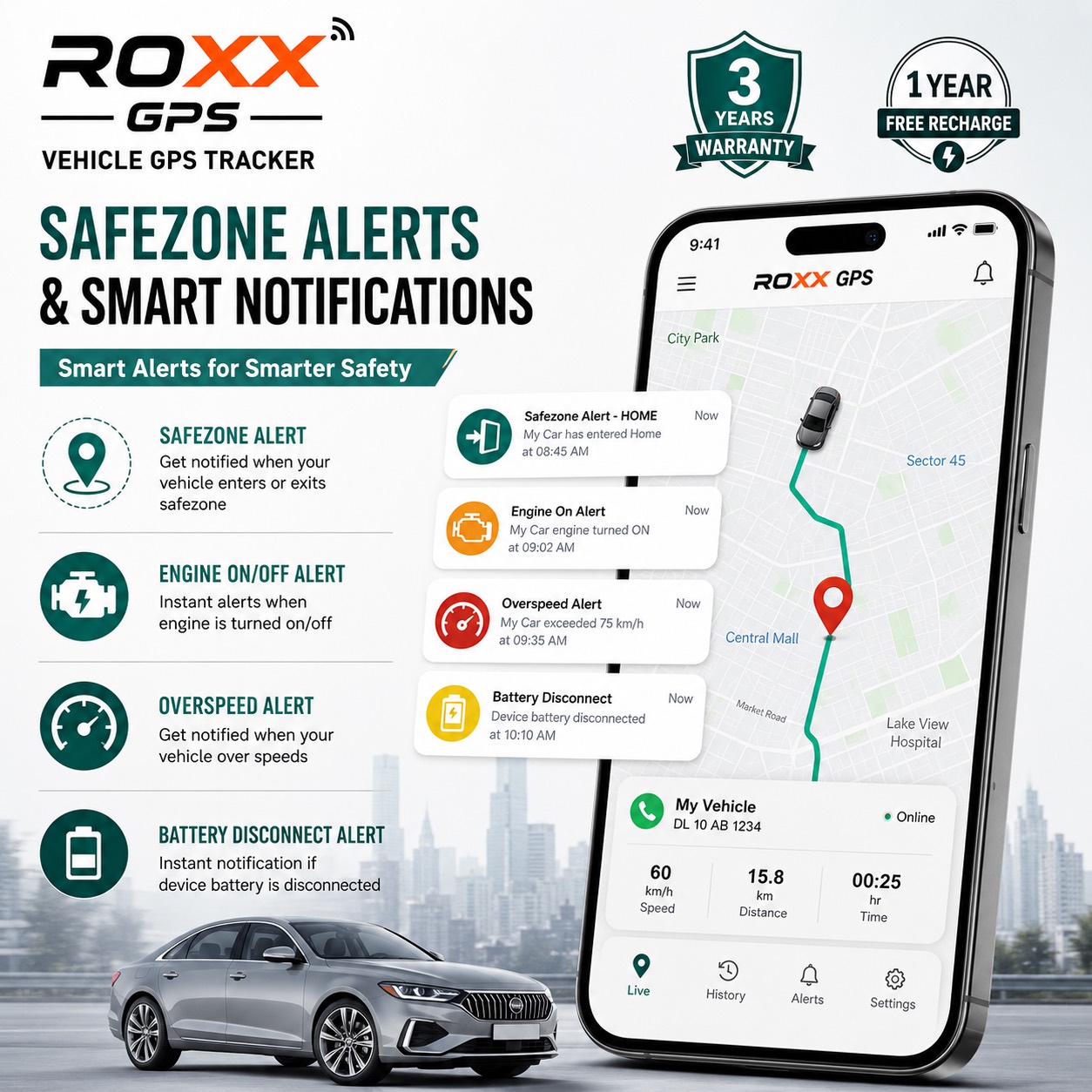 ROXXGPS safe-zone, ignition, overspeed and battery-disconnect alerts