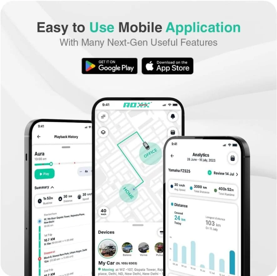 ROXX GPS mobile app screens – live tracking map, playback history and vehicle analytics